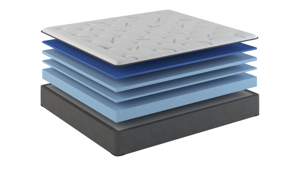 Resthaven Memory Foam Firm 8" Profile