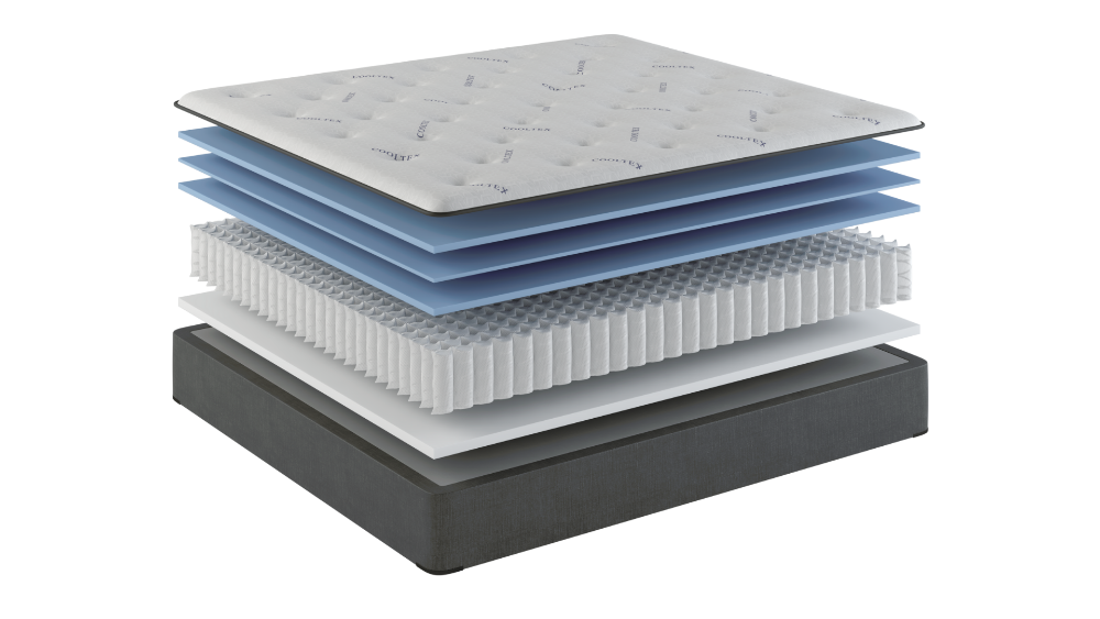 Nightrest Htrest Hybrid Firm Roll Pack 8"