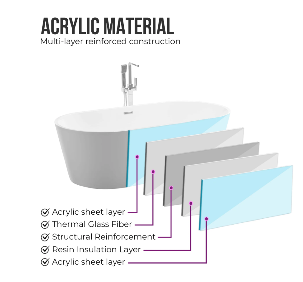 59" Freestanding Acrylic Bathtub