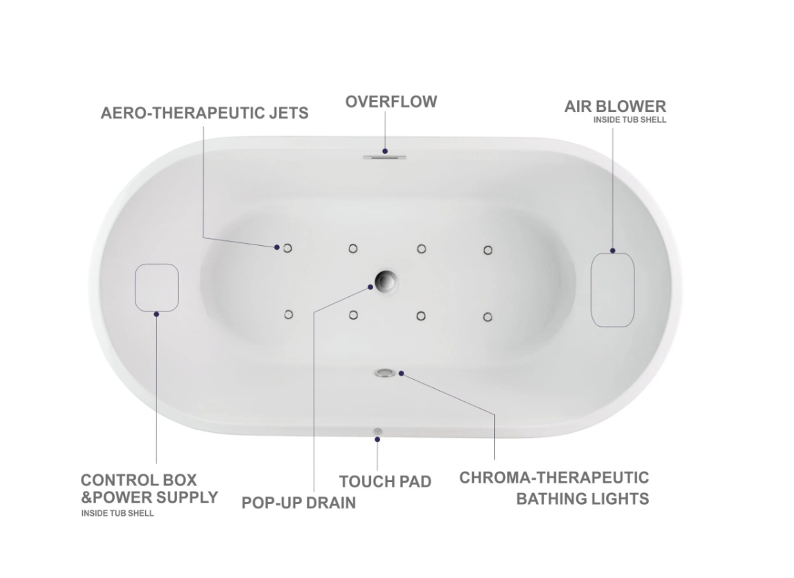 59" X 30" Non-Slip White Acrylic Freestanding Soaking Bathtub with Air Bath Option Available