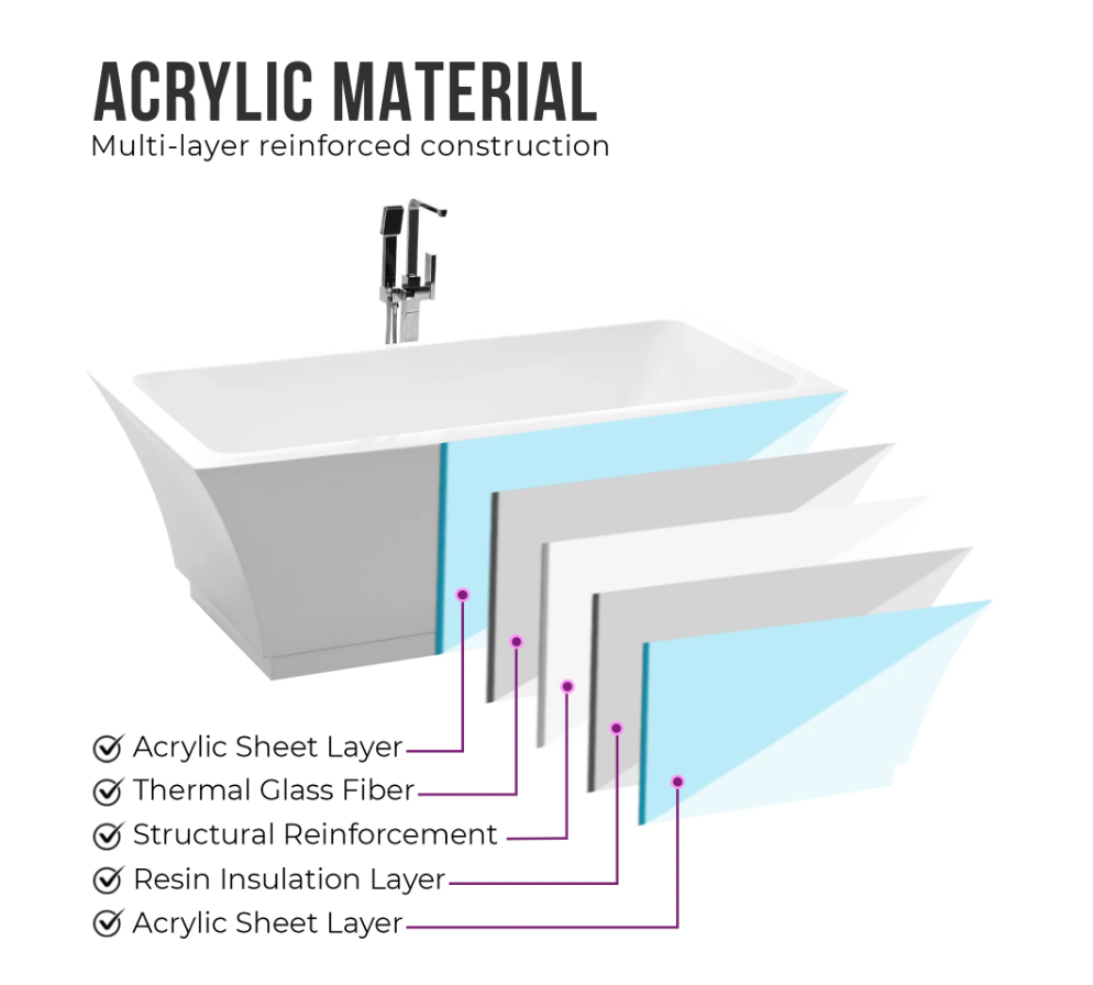59" or 66.5" Acrylic Modern Stand Alone Soaking Tub