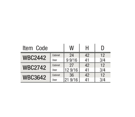 White Shaker 42″ H Wall Blind Cabinet