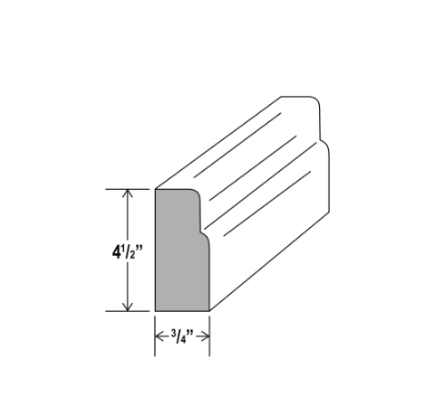 White Shaker Furniture Base Moulding