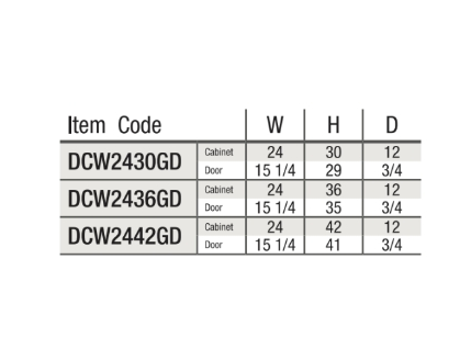 Gray Shaker 24″ Diagonal Corner Wall Shelf with Glass Door
