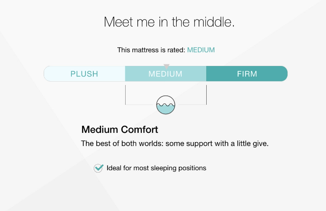 Chime 10 Inch Medium Hybrid Mattress