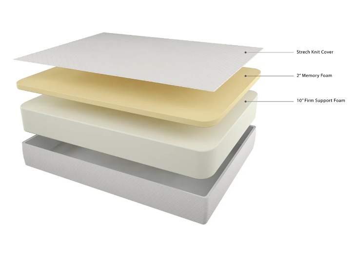 Chime 12 Inch Plush Memory Foam Mattress