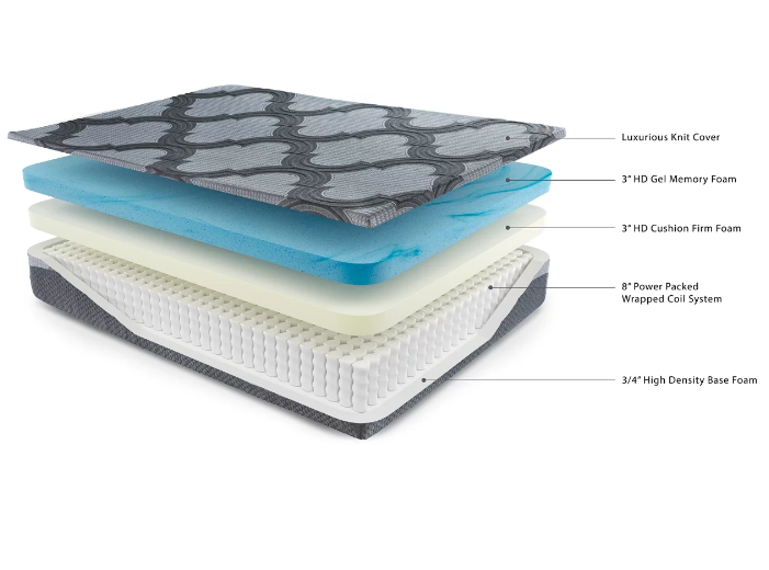 Gruve 14 Inch Plush Hybrid Mattress
