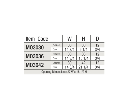 White Shaker Microwave Wall Cabinet