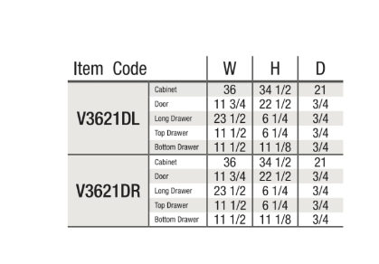 Gray Shaker 36″ W Vanity Combo with Drawers