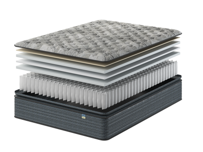 SPB14 14" Pillowtop Mattress