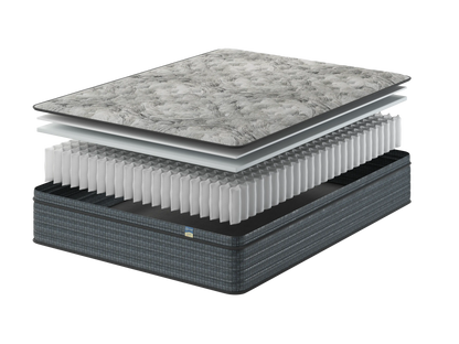 SPH 12" Hybrid Mattress