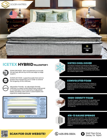 IceTex Hybrid Pillow Top 1 IH3