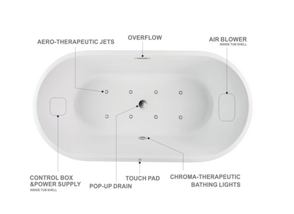 59&quot; X 30&quot; Non-Slip White Acrylic Freestanding Soaking Bathtub with Air Bath Option Available