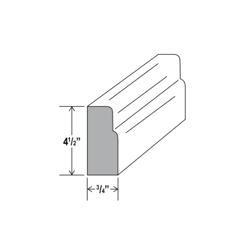 Gray Shaker Furniture Base Moulding