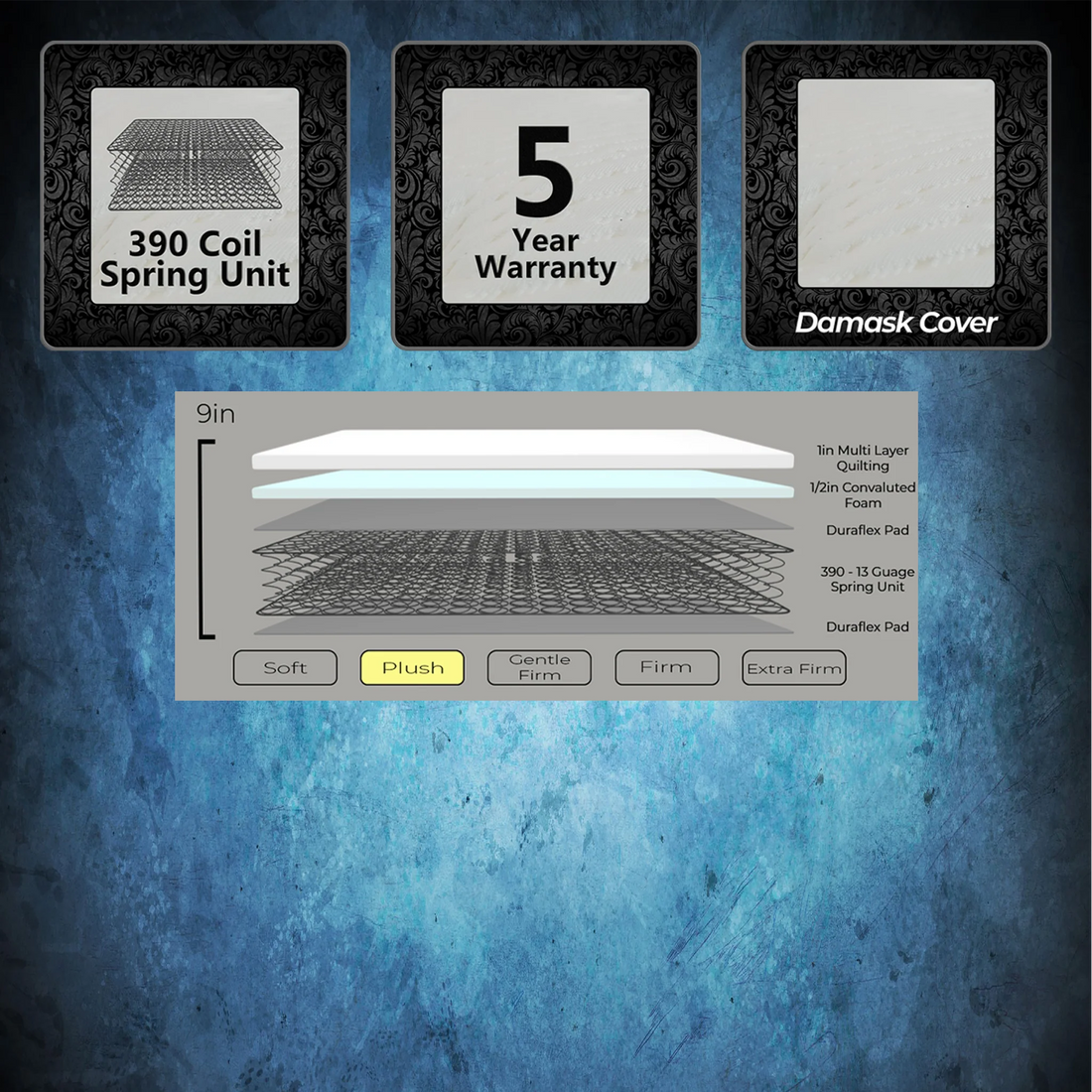 Premier Cooling Gel Plush Mattress - P1