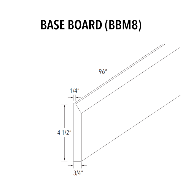 Base Board — product illustration