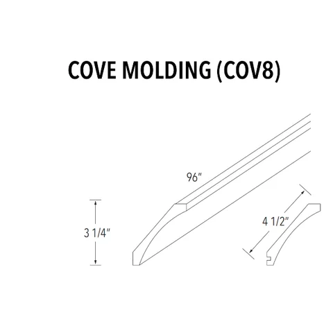 Cove Molding - product illustration